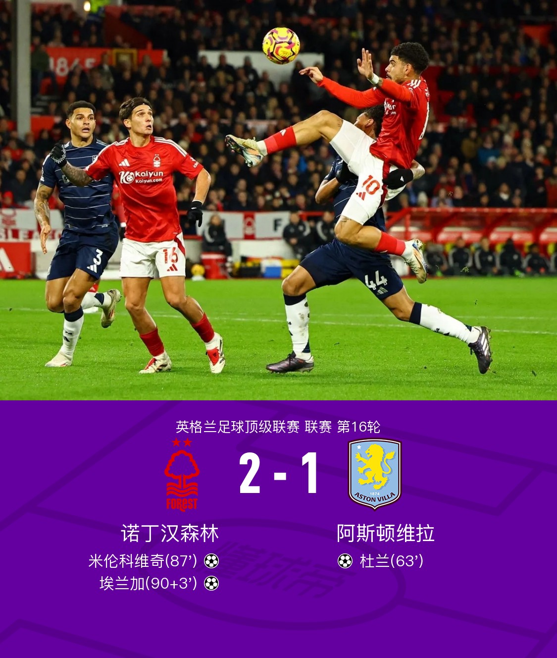 九游体育平台-富勒姆实现逆袭，力争跻身英超前十的简单介绍