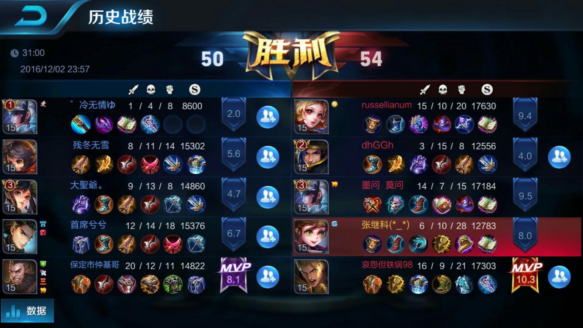 九游app下载-山东队逆风暂停，全力争取比分反超的简单介绍