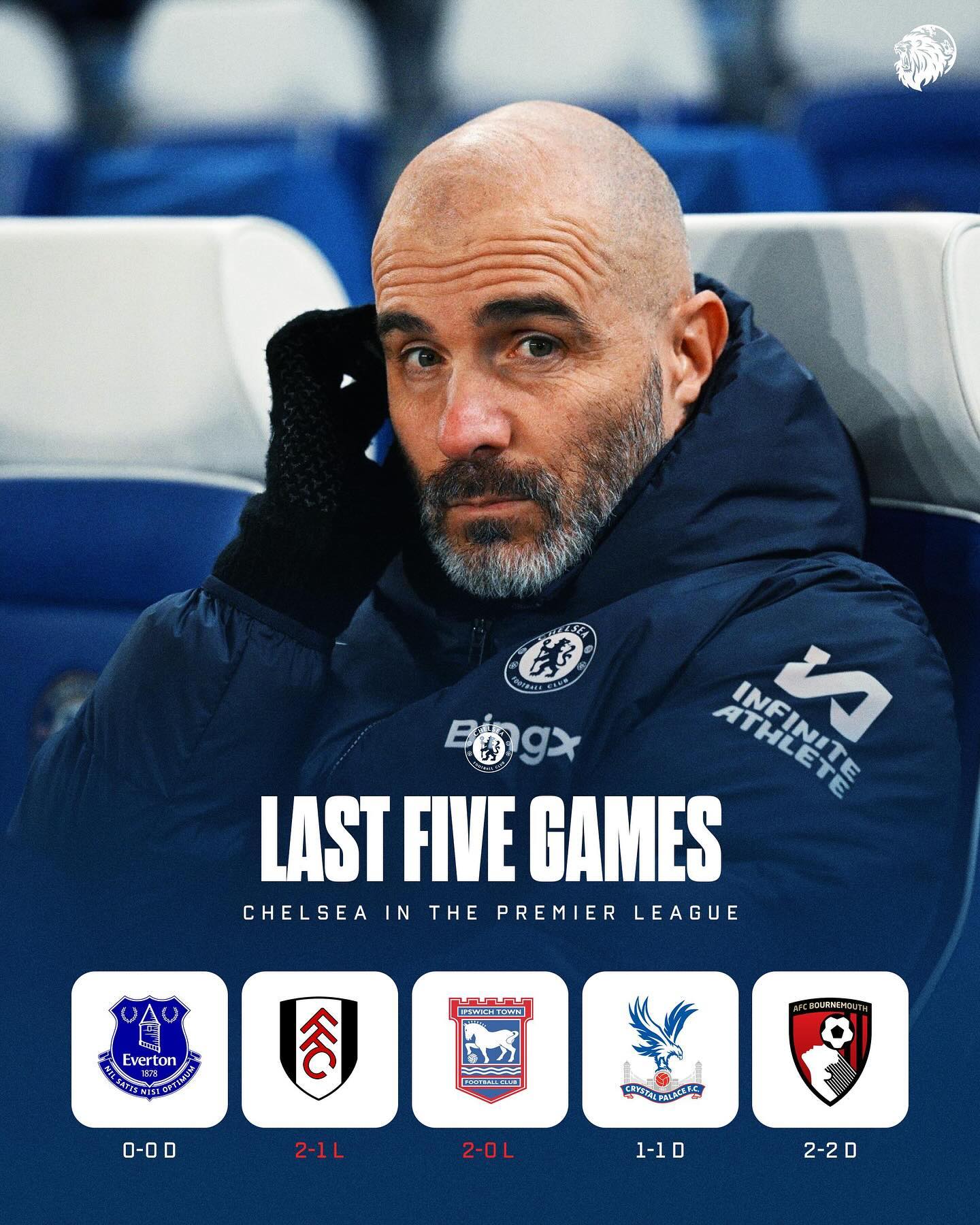 九游体育直播-关于切尔西负于卢台豪，欧冠小组赛收官失利的信息