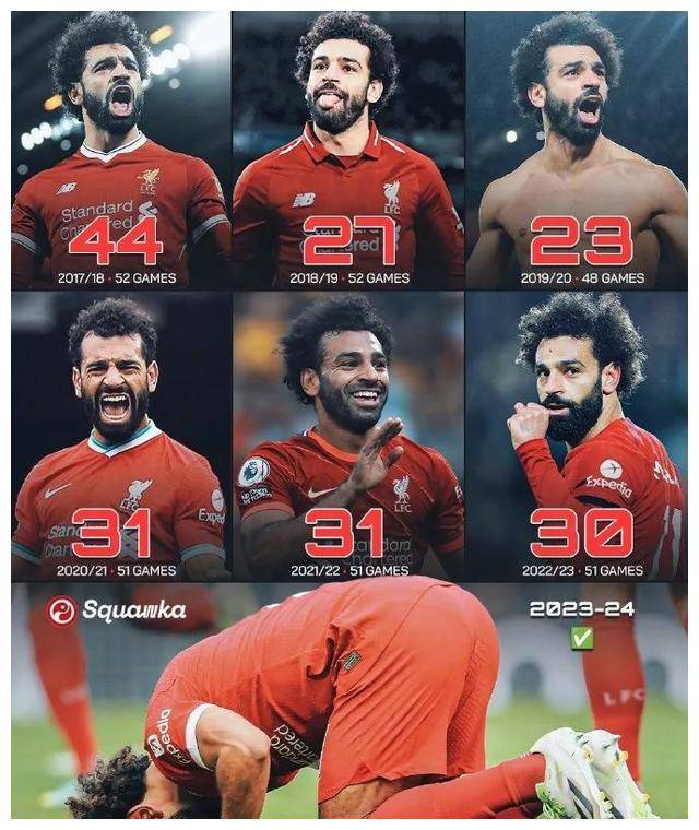 关于曼联遭惨败，球迷不满情绪高涨！的信息