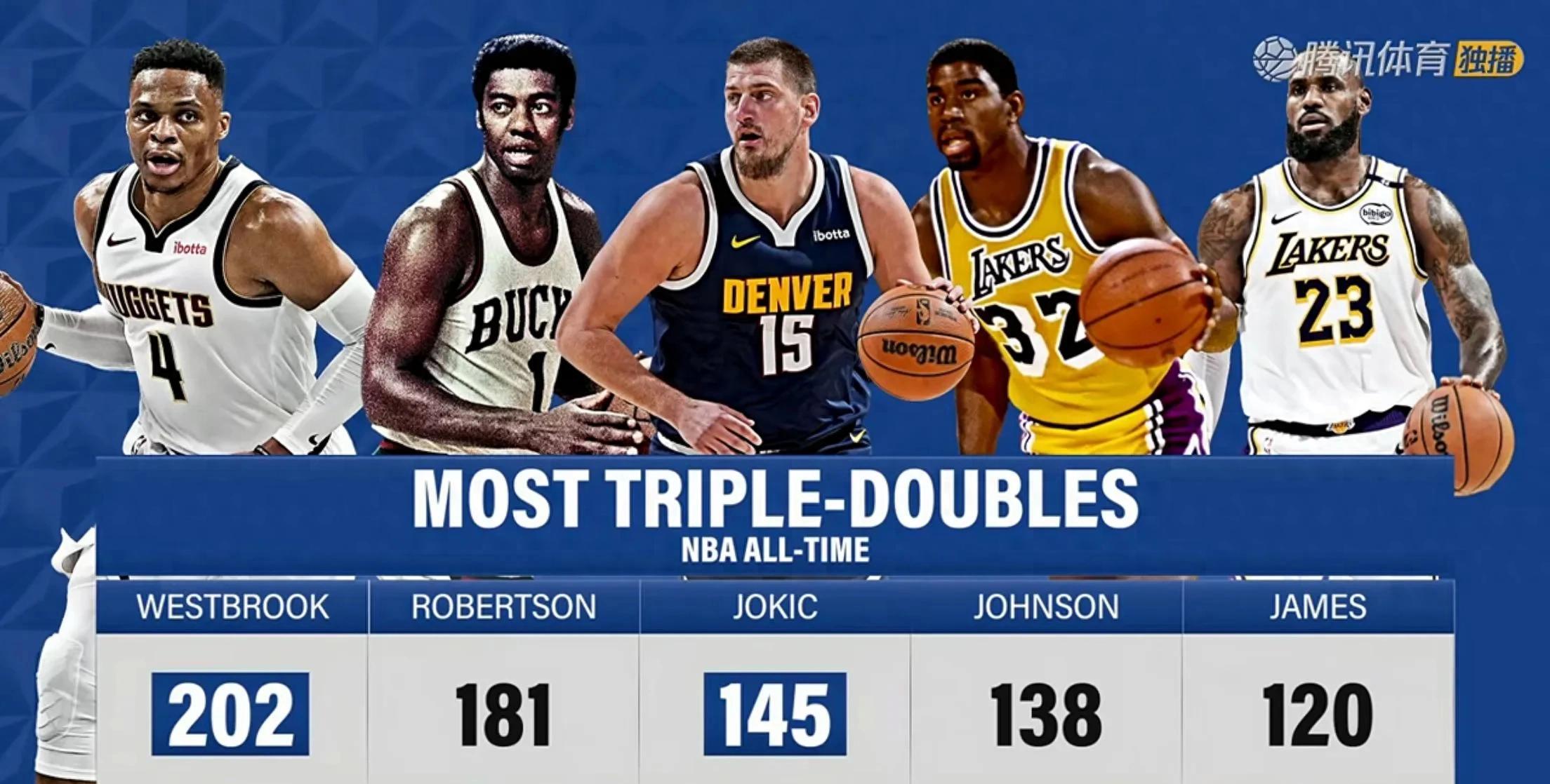 九游中国-掘金球队签下新秀，希望助力球队