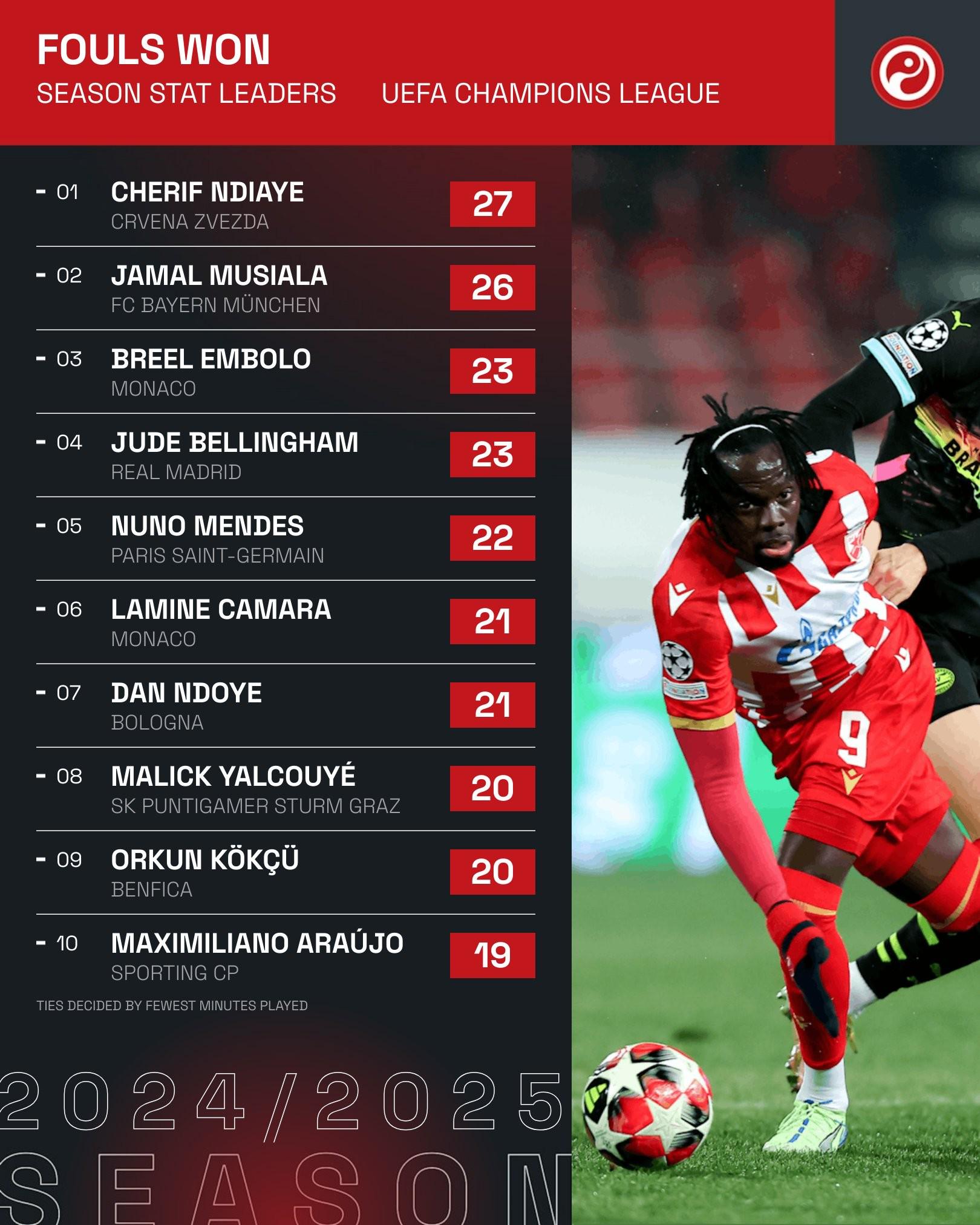 爱沙尼亚队惨遭淘汰，未能晋级欧洲预选赛