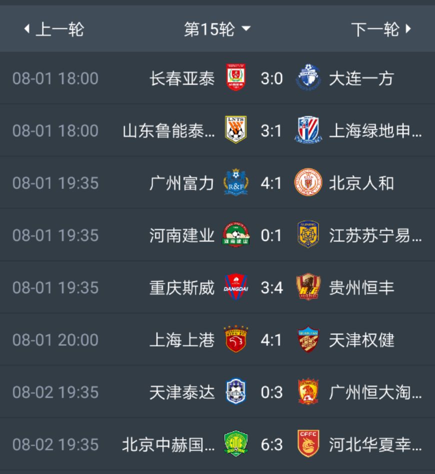 国安力克泰达登顶积分榜