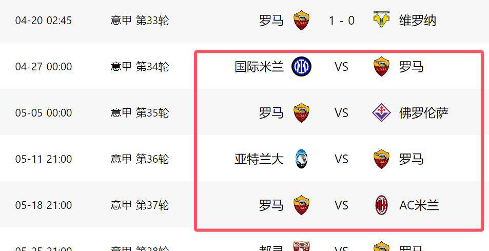 九游app下载-包含意甲球队赛程调整，造成球员疲劳的词条