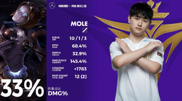 DK鏖战G2，Doinb拿下关键大龙激烈交锋半决赛，让粉丝疯狂欢呼